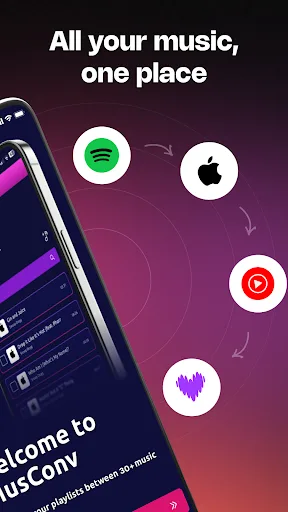 MusConv:Playlist,Song Transfer screenshot 2