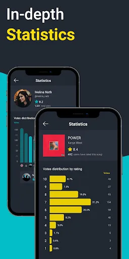 Musis - Rate Music for Spotify screenshot 5