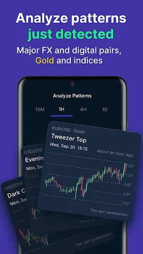TradingCake Trading Patterns screenshot 2
