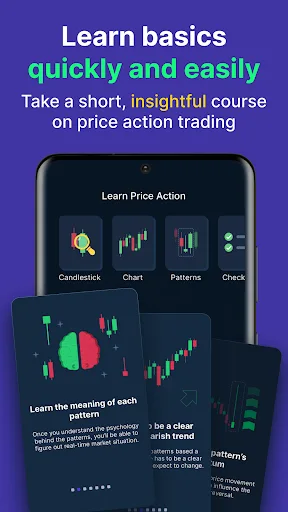TradingCake Trading Patterns screenshot 5