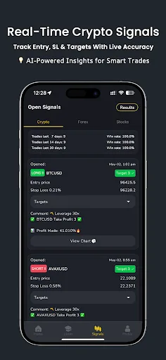 Pro Trading Signal: AI Signals screenshot 2