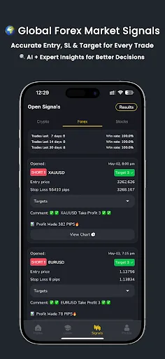 Pro Trading Signal: AI Signals screenshot 3