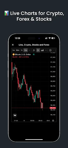 Pro Trading Signal: AI Signals screenshot 4