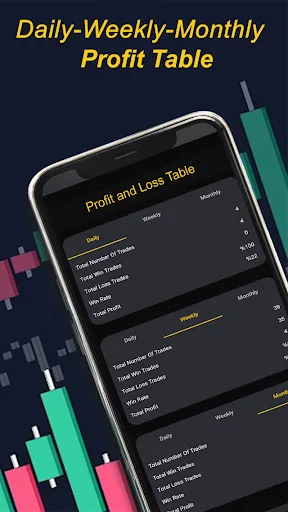 Neron Signals - Crypto Signals screenshot 1