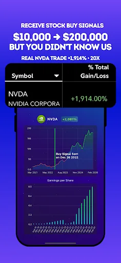 Stocks To Buy Now : AI Signals screenshot 2