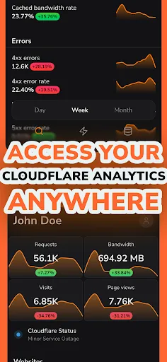 Cloudy for Cloudflare screenshot 1