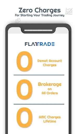 Flattrade - Stock, F&O, IPO screenshot 1
