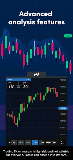 OANDA - Forex trading broker screenshot 5