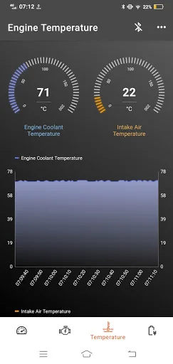 OBD2 ELM327 Dashboard screenshot 4