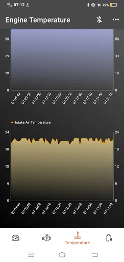 OBD2 ELM327 Dashboard screenshot 5