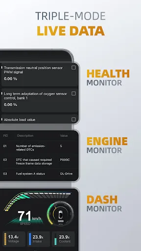 OBDocker - OBD2 Car Scanner screenshot 4