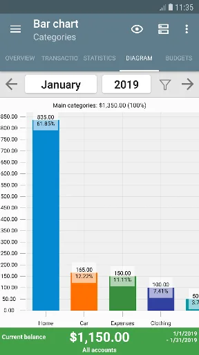 My Budget Book screenshot 4