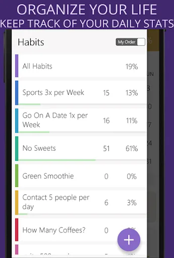 Habit Tracker screenshot 2