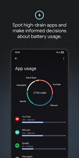 Battery Guru: Battery Health screenshot 2