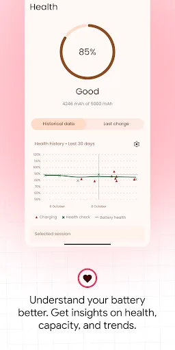 Battery Guru: Battery Health screenshot 5