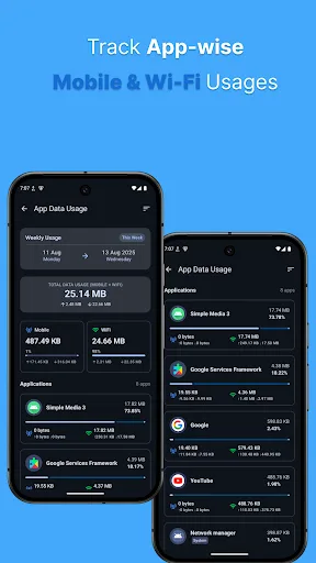 Data Pulse: Data Usage Tracker screenshot 3