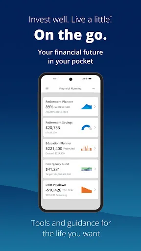 Empower® screenshot 1
