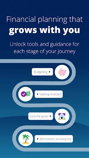 Empower® screenshot 3