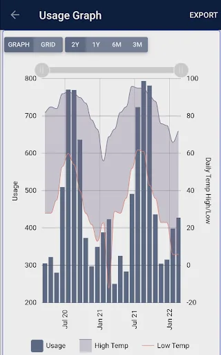 CWEP screenshot 5
