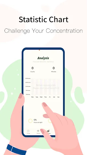 Visual Timer - Stopwatch Timer screenshot 3