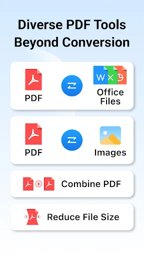 PDFgear: PDF Editor & Reader screenshot 5