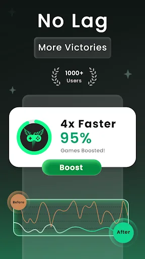 Game Booster - No Lag screenshot 2