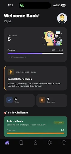 MBTI Personality Test Pro screenshot 1