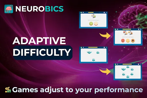 Neurobics: Brain Training screenshot 5