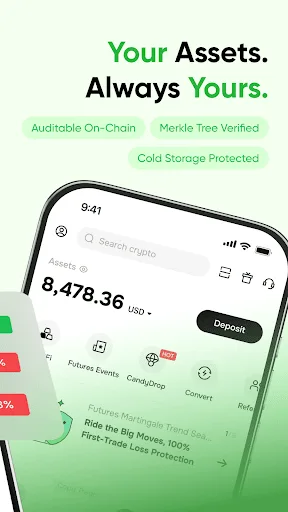 Phemex: Buy Bitcoin & Crypto screenshot 3