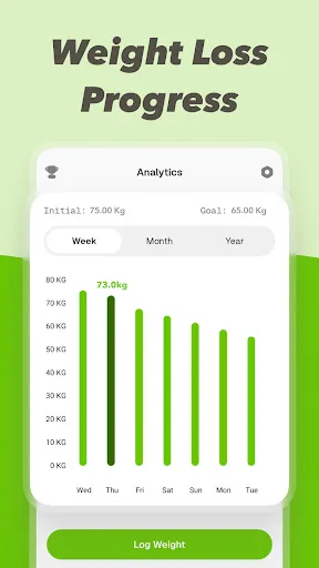 Fast: Intermittent Fasting screenshot 5