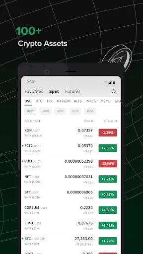 Poloniex Crypto Exchange screenshot 3