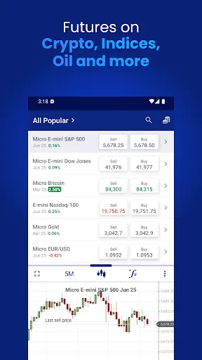 Plus500 Trading & Investing screenshot 2