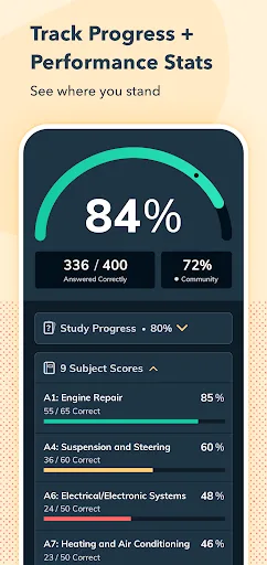 Pocket Prep Skilled Trades '26 screenshot 5