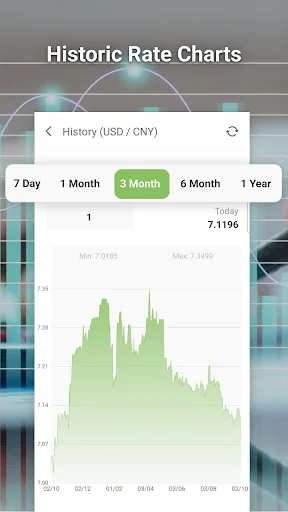 Currency Converter screenshot 5