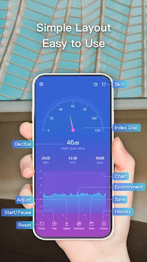 Sound Meter screenshot 1