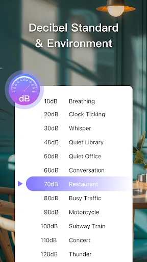 Sound Meter screenshot 3
