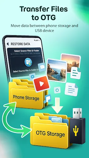 Phone Backup Restore OTG Tools screenshot 3