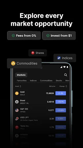 PrimeXBT — Trading Platform screenshot 2