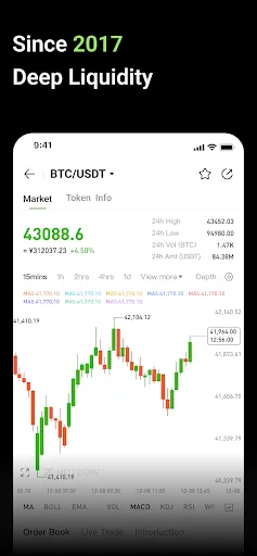 Hotcoin: Buy BTC, ETH & Crypto screenshot 4