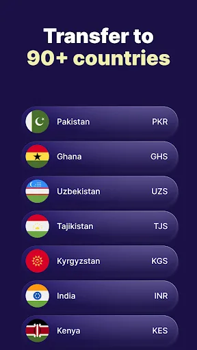 Profee: Transfer Money Abroad screenshot 3