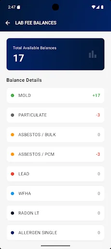 Pro-Lab 24/7 screenshot 3
