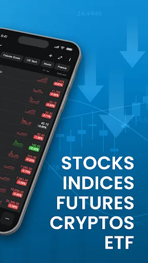 ProRealTime: Stock Market Live screenshot 2