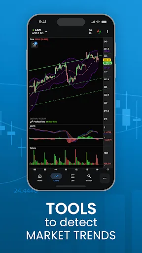 ProRealTime: Stock Market Live screenshot 4