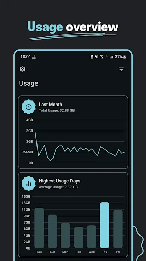 Netgety: Internet Speed Meter screenshot 2