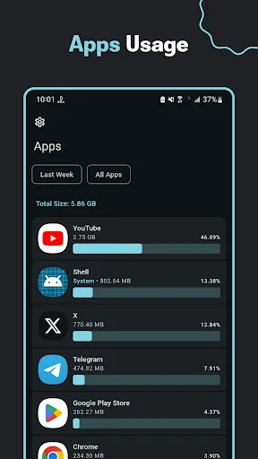 Netgety: Internet Speed Meter screenshot 3