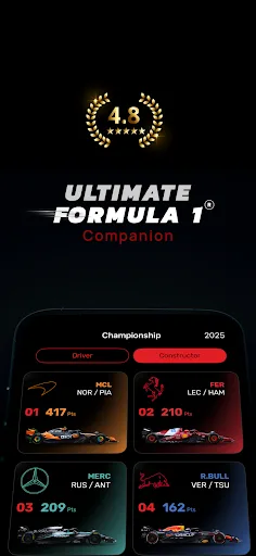 Purple Sector: Formula Widgets screenshot 2