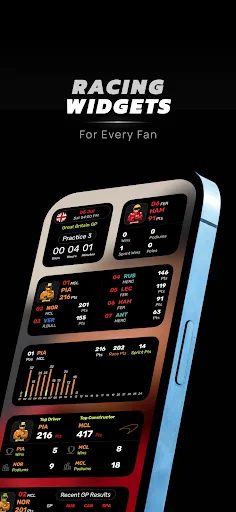 Purple Sector: Formula Widgets screenshot 3