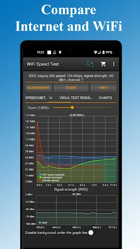 WiFi - Internet Speed Test screenshot 2