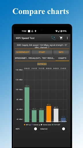 WiFi - Internet Speed Test screenshot 4