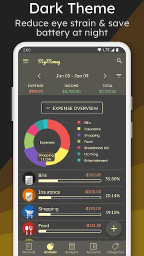 MyMoney—Track Expense & Budget screenshot 5